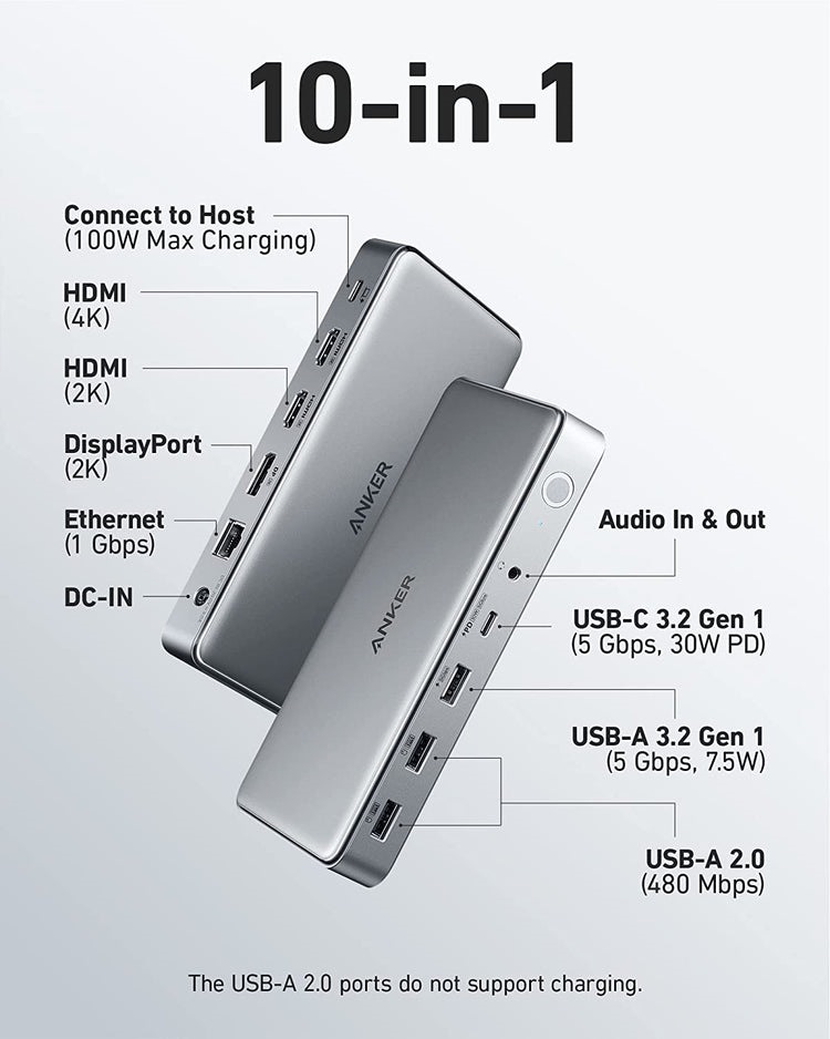 Anker 563 USB-C Docking Station ((10-in-1) Hubs and Docks グレー | SL707990P3