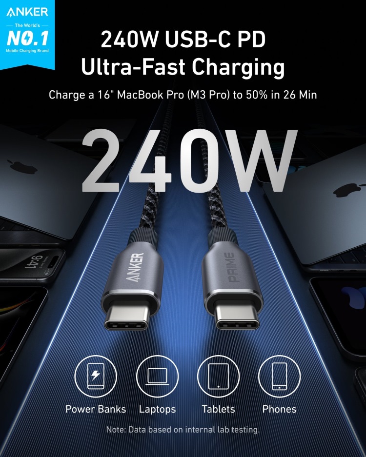 Anker Prime USB-C to USB-C Cable ((240W, Upcycled-Braided) (2-Pack) ケーブル グレー | HU379887Q4